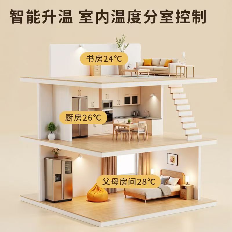 犍为县 石墨烯电地暖公司哪家好？户型适配方案指南